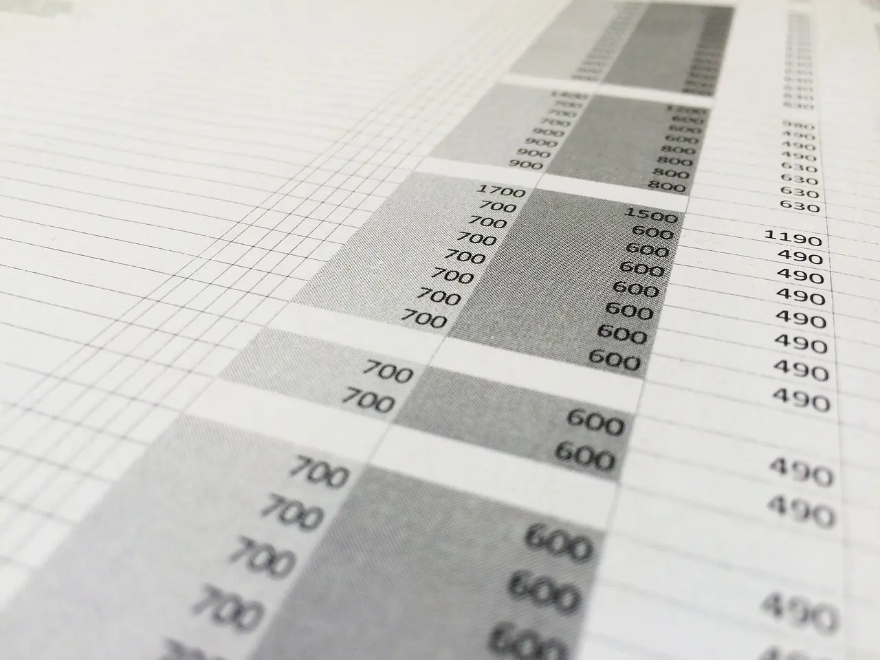Sådan laver du et nulbaseret budget i Excel
